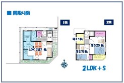 江戸川区東小岩１丁目