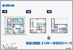 江戸川区松江７丁目
