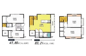 篠崎町1丁目中古住宅