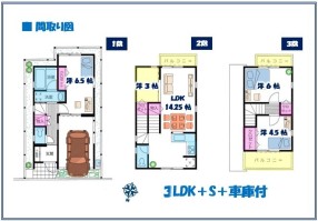 第39期プレミアムガーデンコート南小岩